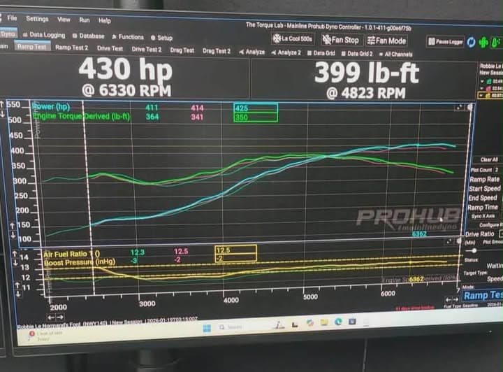 What Is Dyno Tuning? A Complete Guide